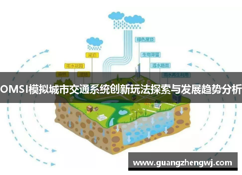 OMSI模拟城市交通系统创新玩法探索与发展趋势分析